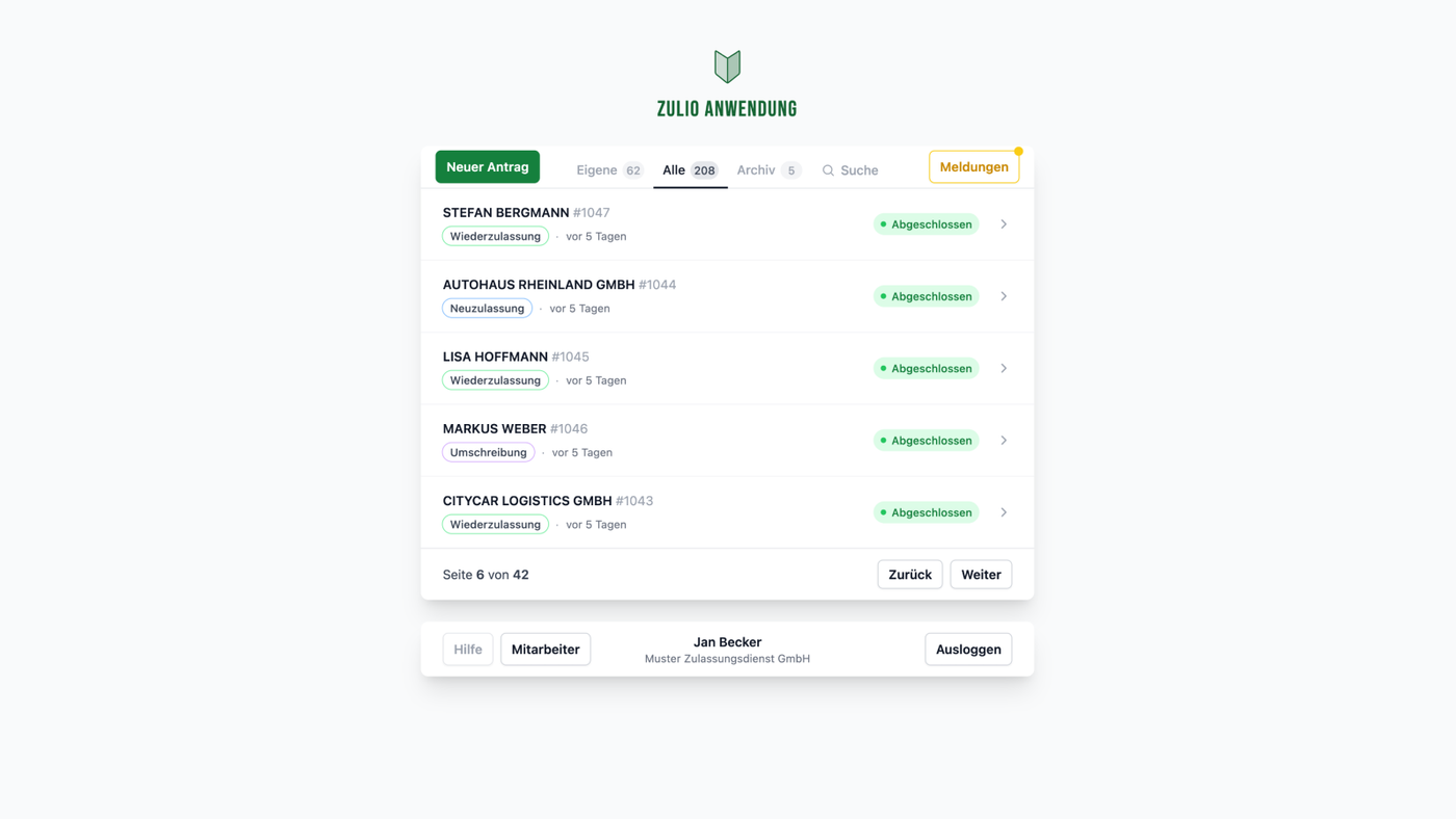 Zulio Dashboard, Übersicht aller Zulassungsvorgänge